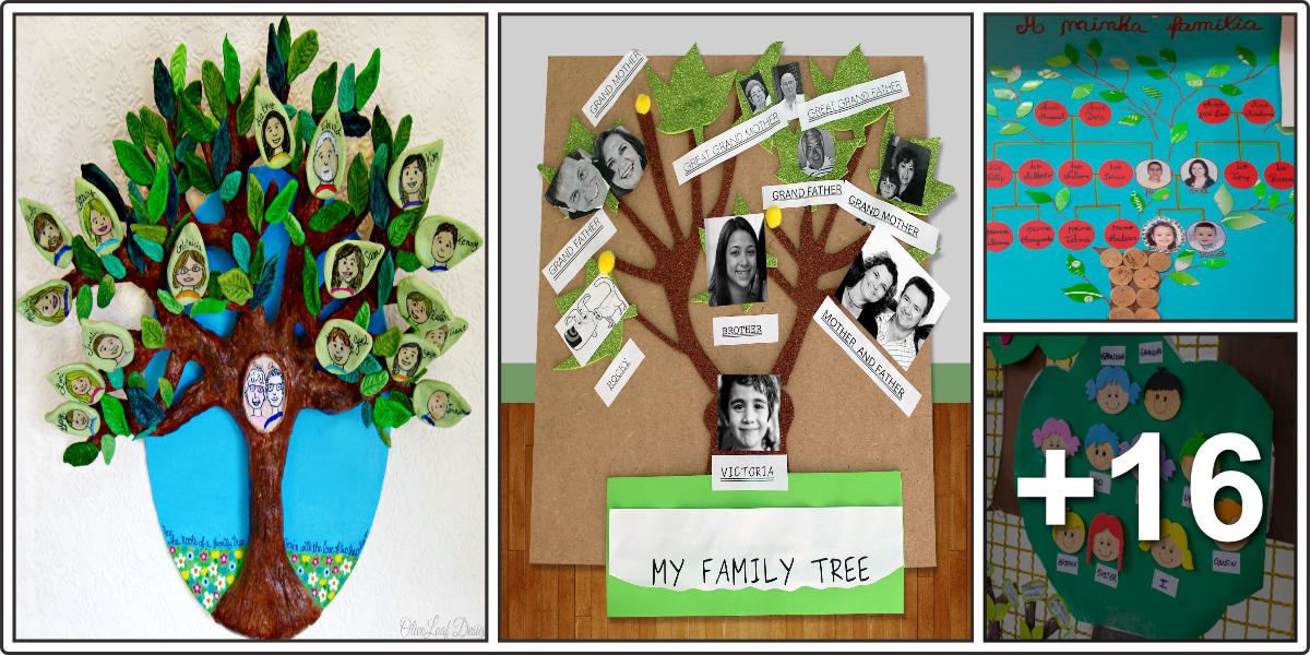 Árvores genealógicas para o dia da Família